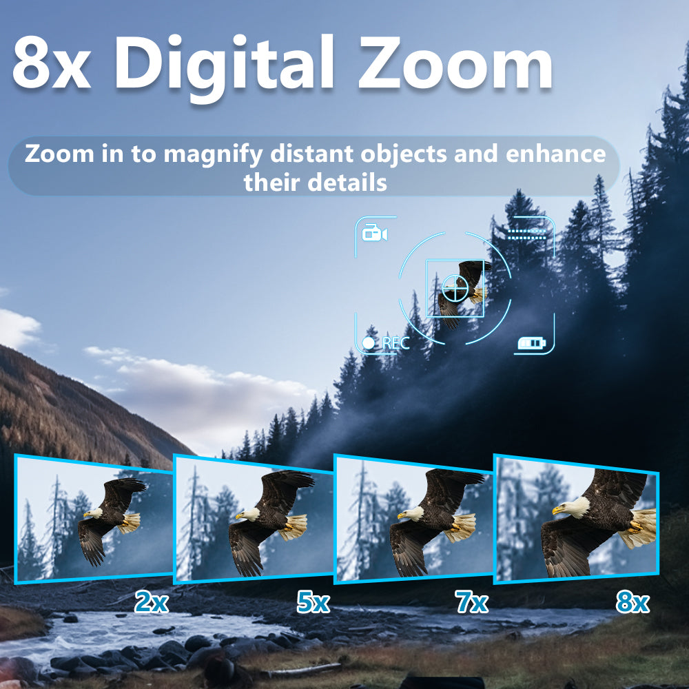 Night Vision Device- Dual Tube Dual Screen 4K (Flip cover)