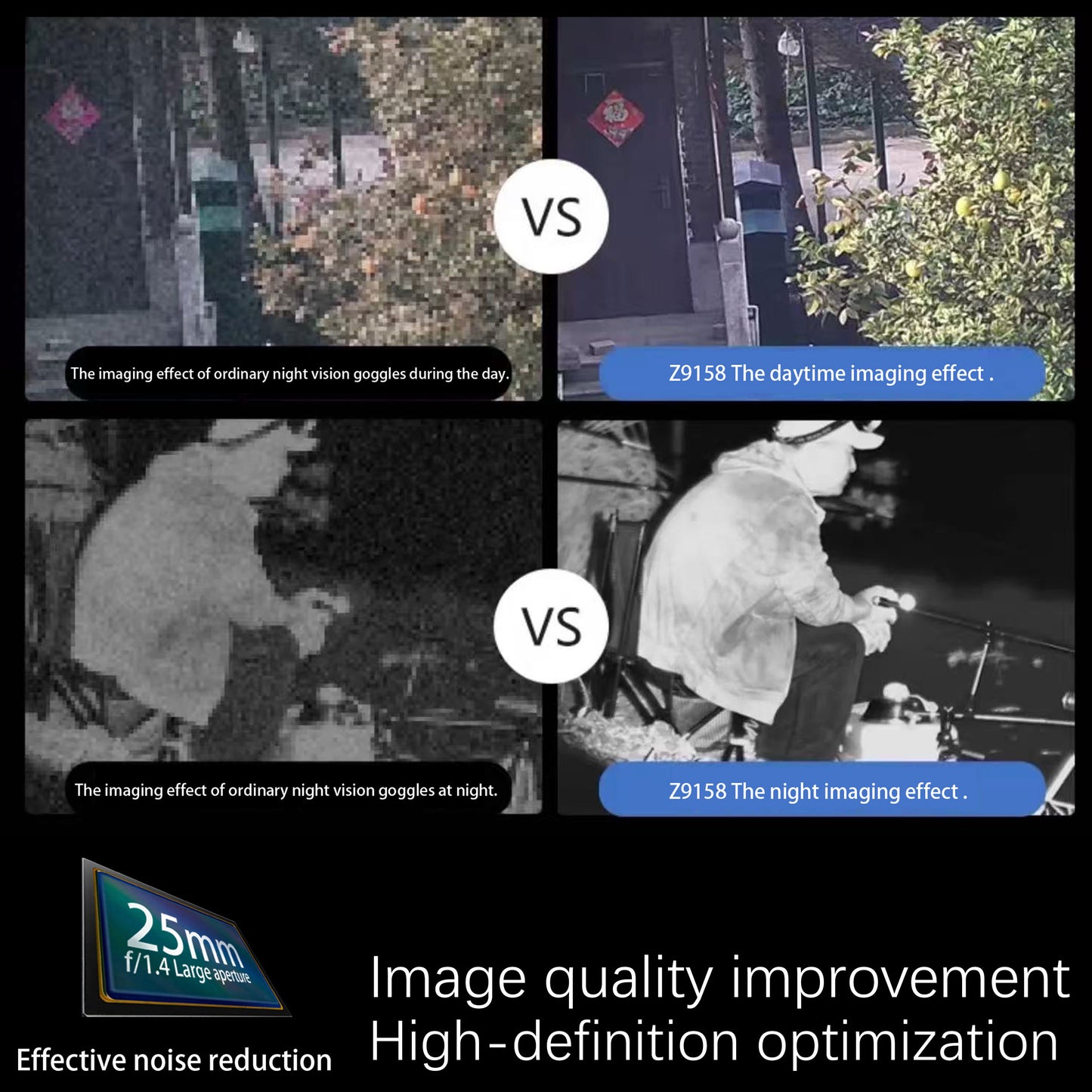 Night Vision Device- Dual-view binocular zoom telescope(Z9158)